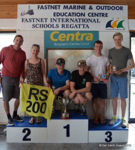 rs200-prizegiving